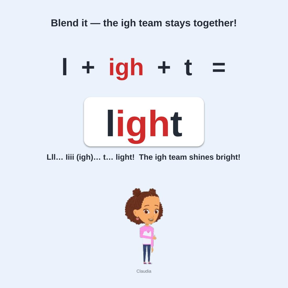Light, Right, High page 4